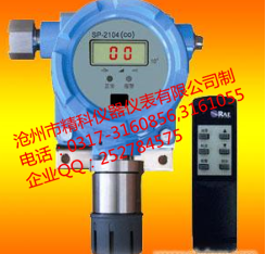 1-有毒氣體檢測儀、可燃?xì)怏w檢測儀、氣體檢測控制器.png